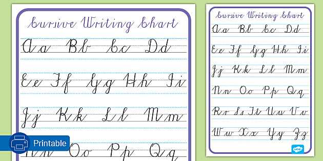 printable cursive alphabet letters