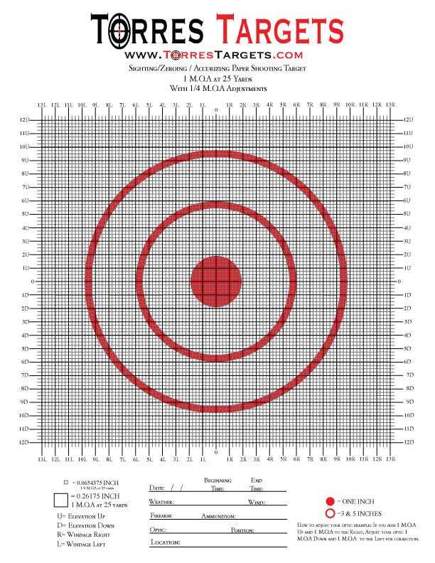 printable zero targets