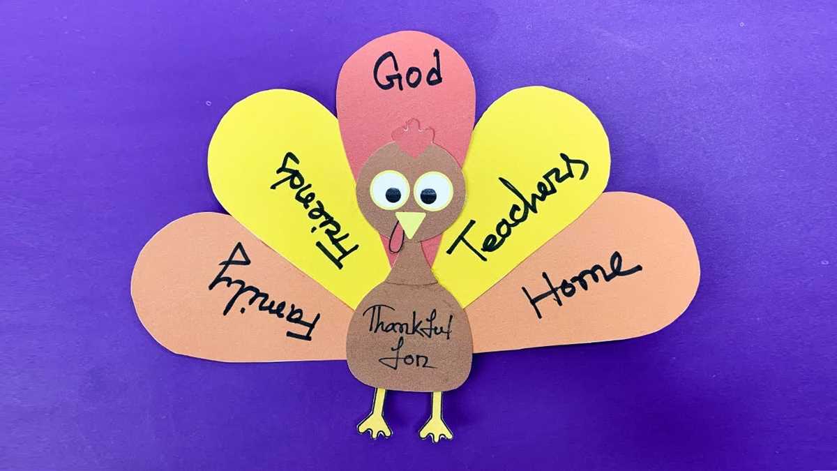 i am thankful for printable turkey