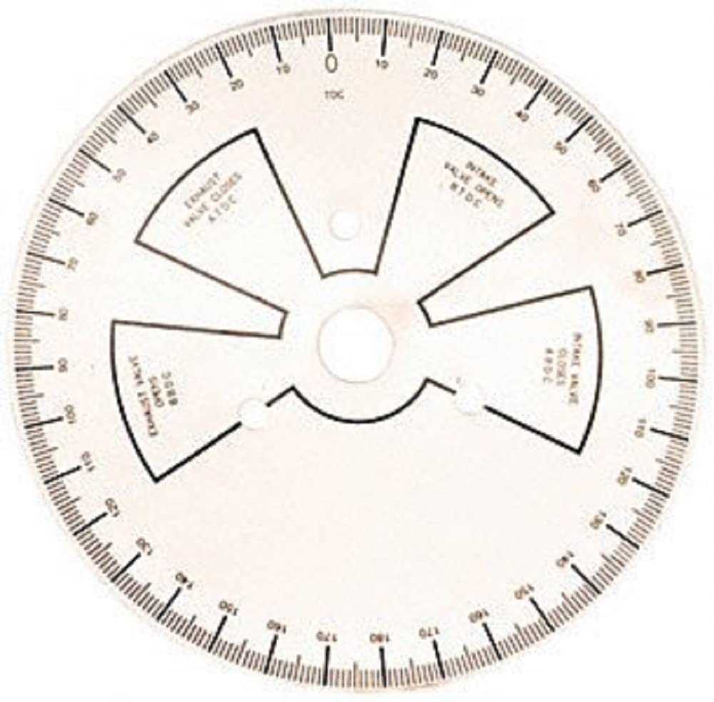 degree wheel printable