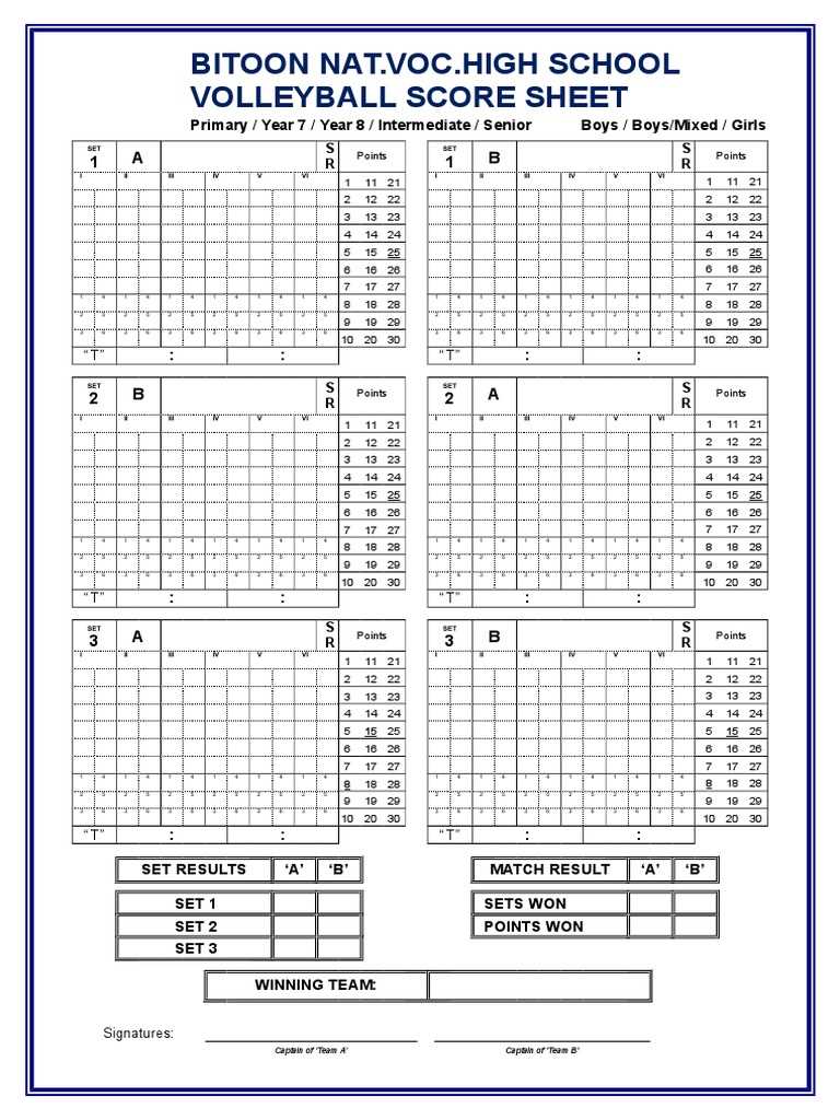 volleyball scoresheet printable