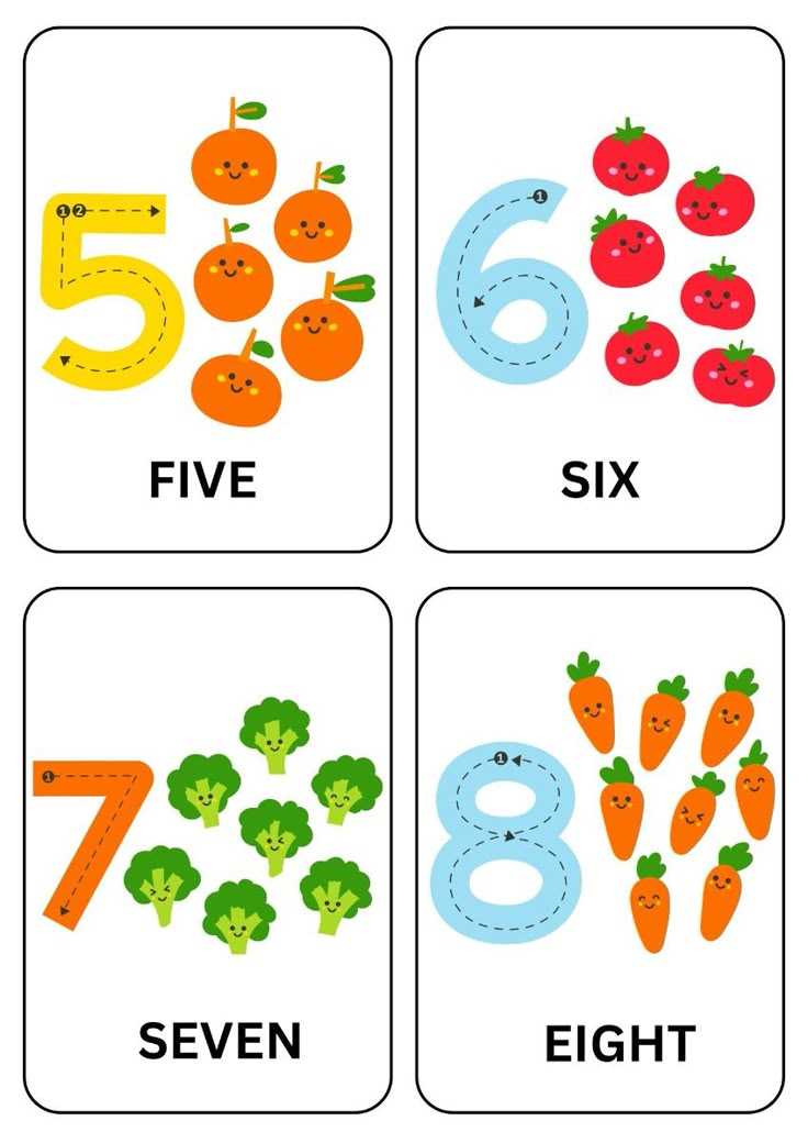 pre school number flash cards printable