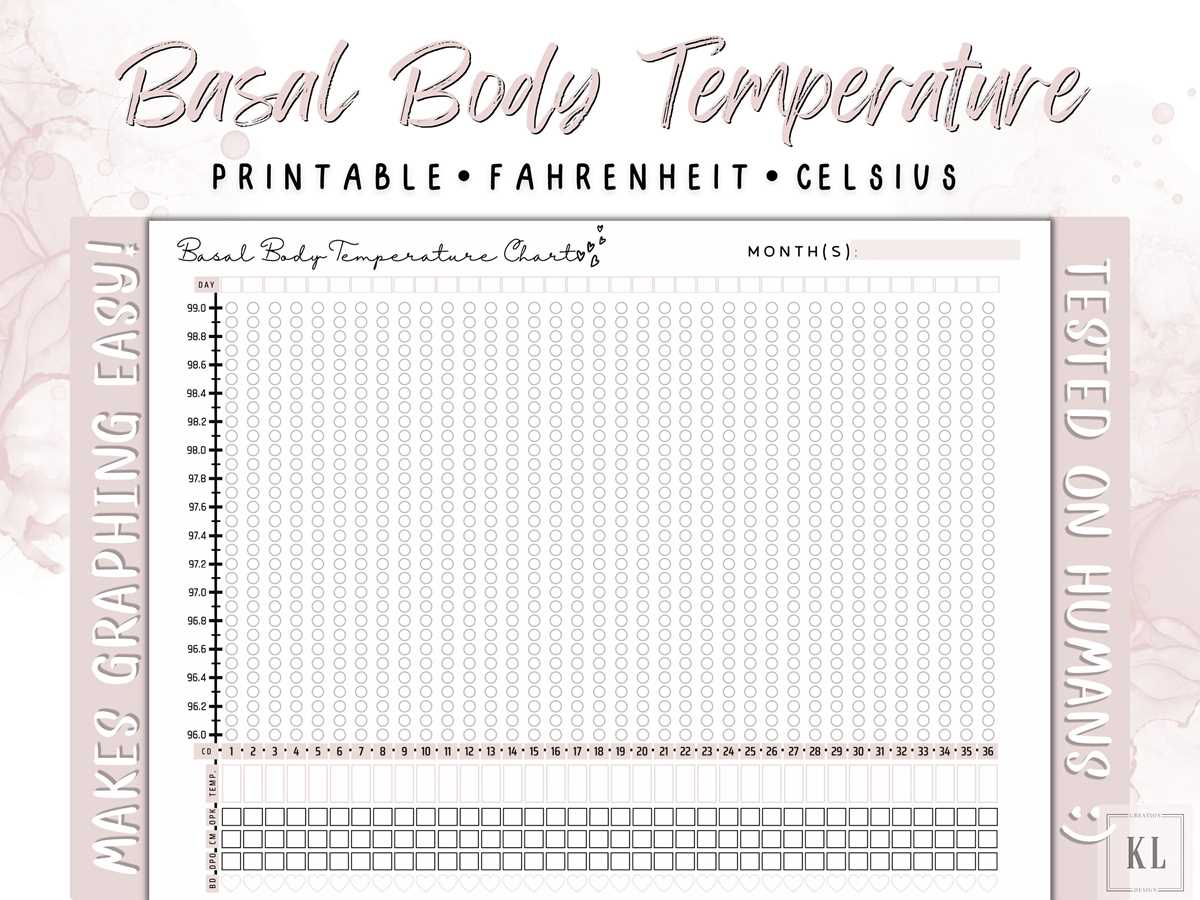 printable basal body temperature chart