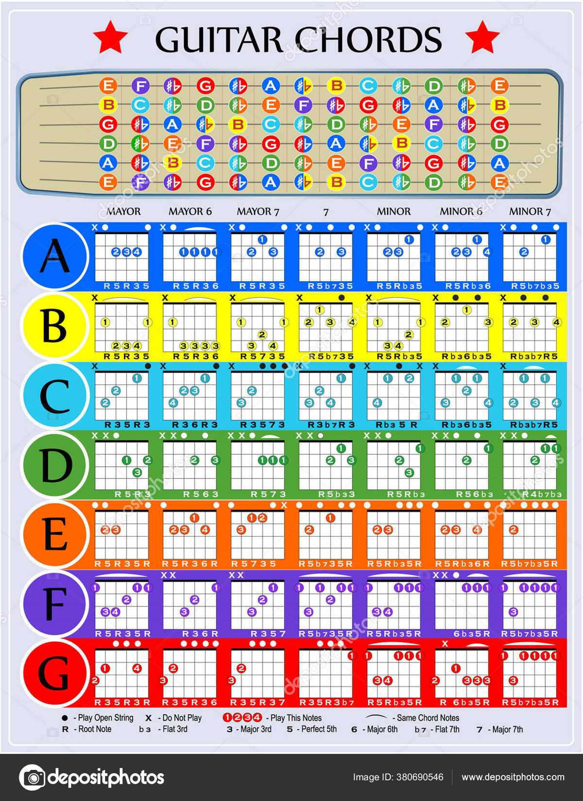 printable beginner guitar chords chart
