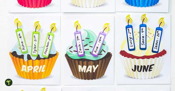 classroom birthday board printables free