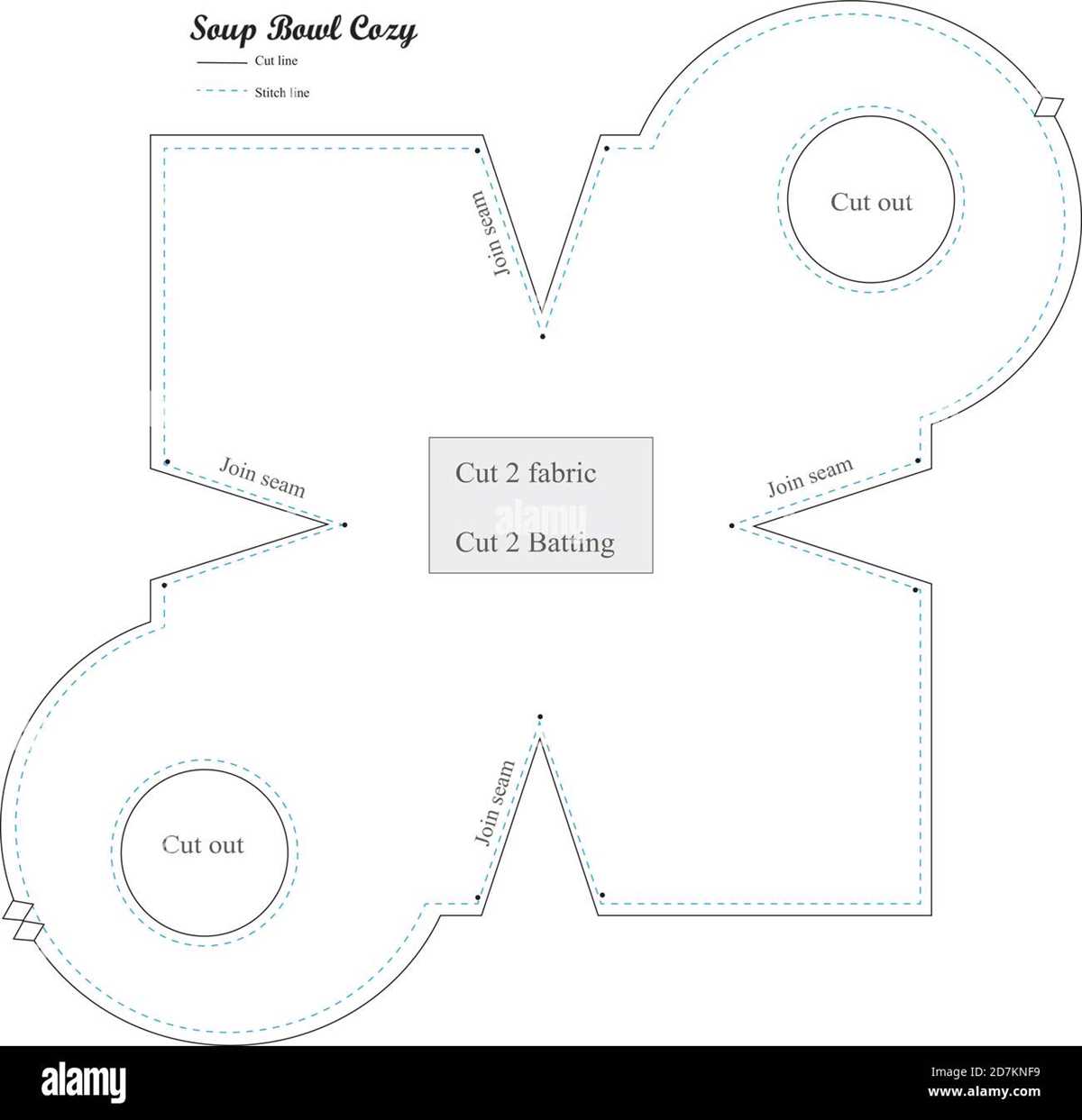 free printable bowl cozy pattern