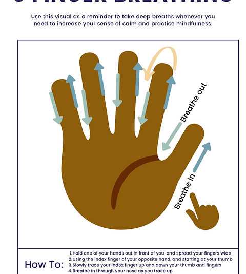 5 finger breathing printable
