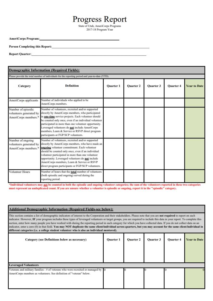 printable student progress report template