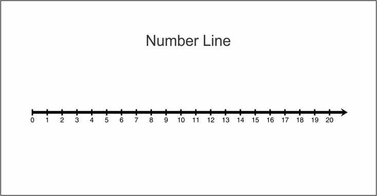 number line printable 1 20