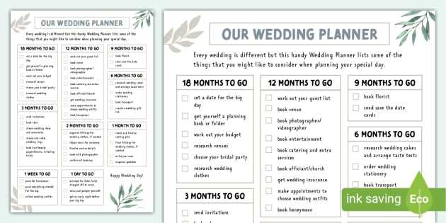 wedding coordinator checklist printable